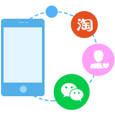 核心流量池子